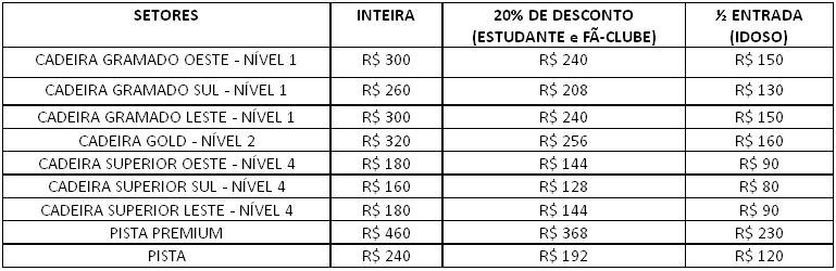 pj_poa