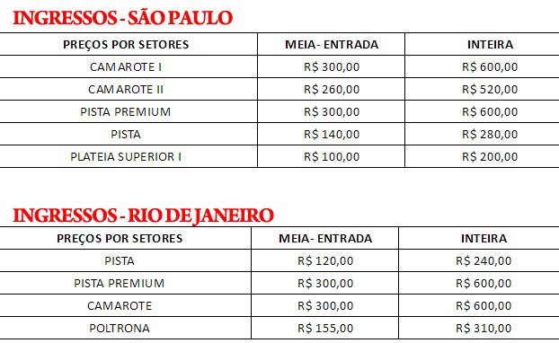 kooks_ingressos